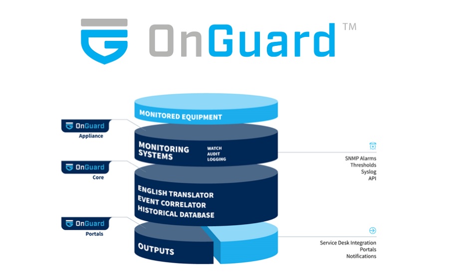 OnGuard-900x550-graphic-website